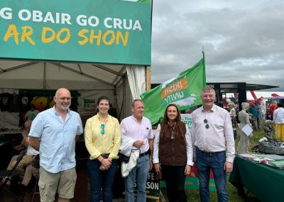 Concern growing for the future of small family farms – Martin Kenny TD